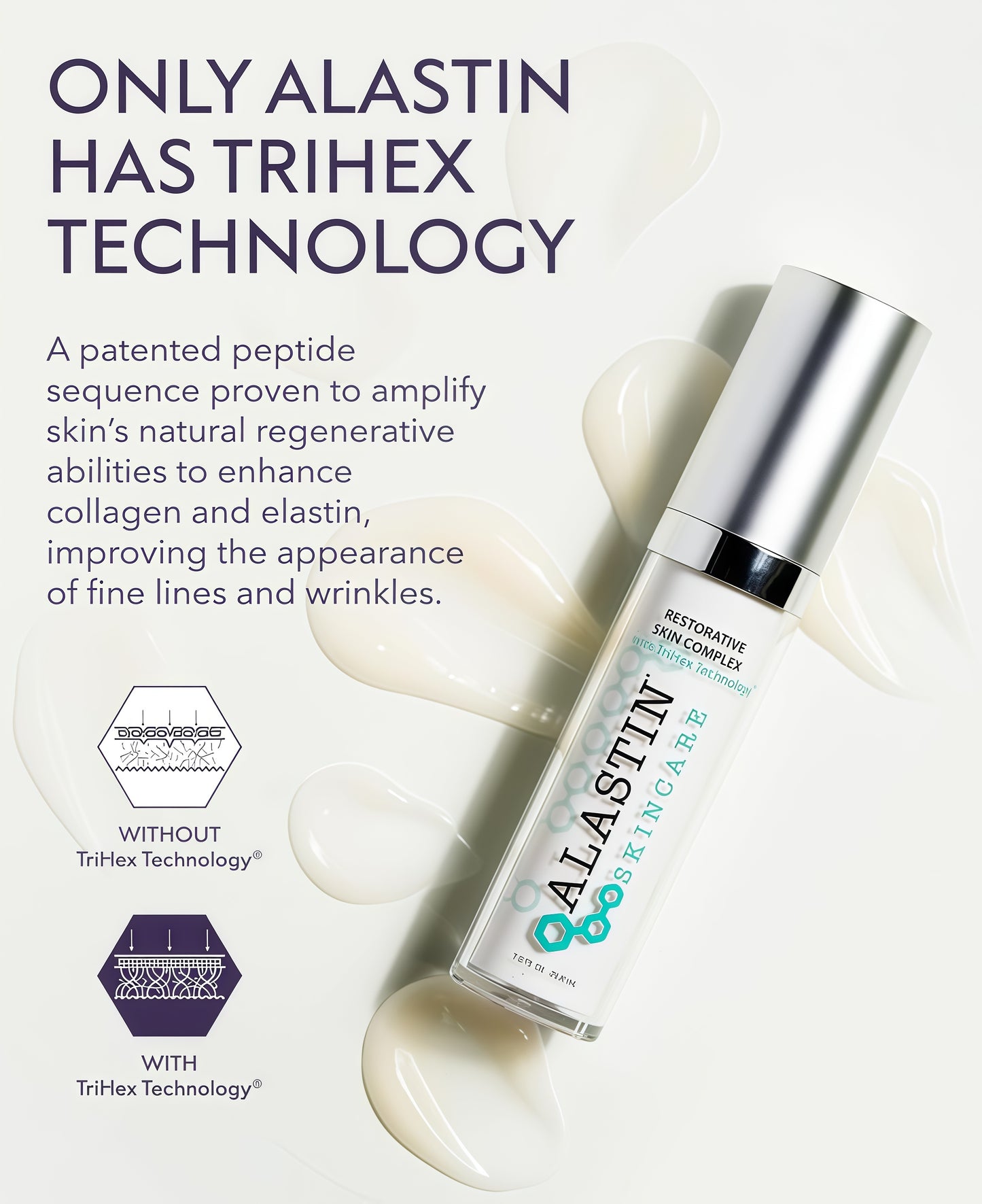 ALASTIN Skincare RestorativeSkin Complex Anti-Aging FaceSerum(1 oz)Reduce FineLines &WrinklesWithNiacinamide to ImproveTexture