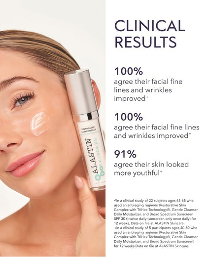 ALASTIN Skincare RestorativeSkin Complex Anti-Aging FaceSerum(1 oz)Reduce FineLines &WrinklesWithNiacinamide to ImproveTexture